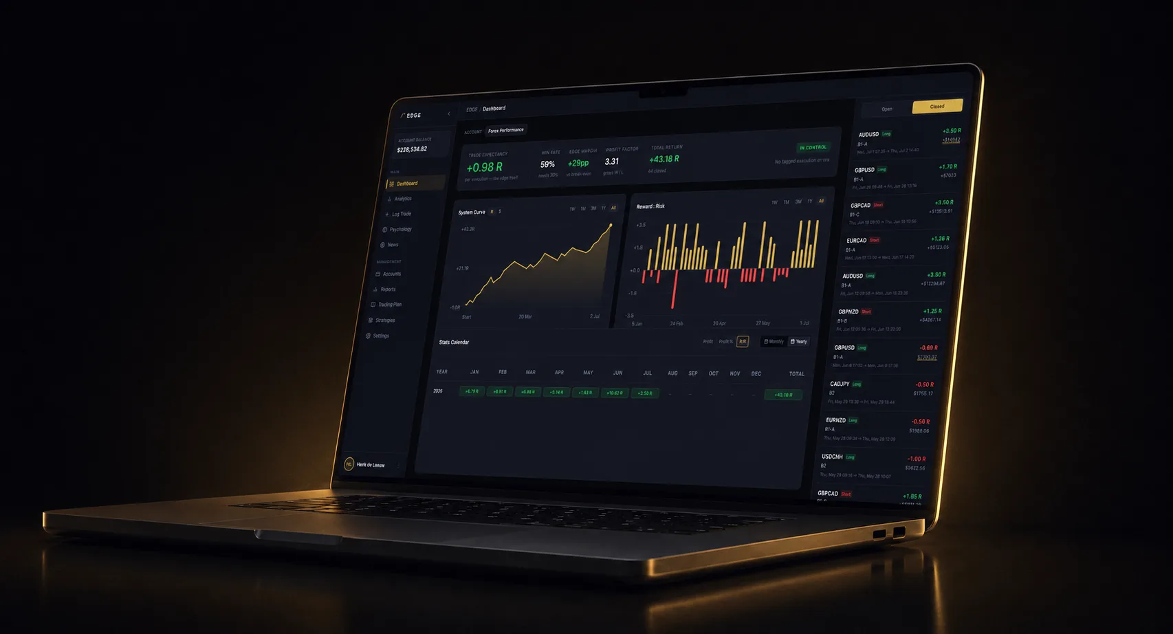 EDGE dashboard on a laptop